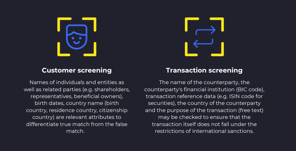 Customer screening and transaction screening