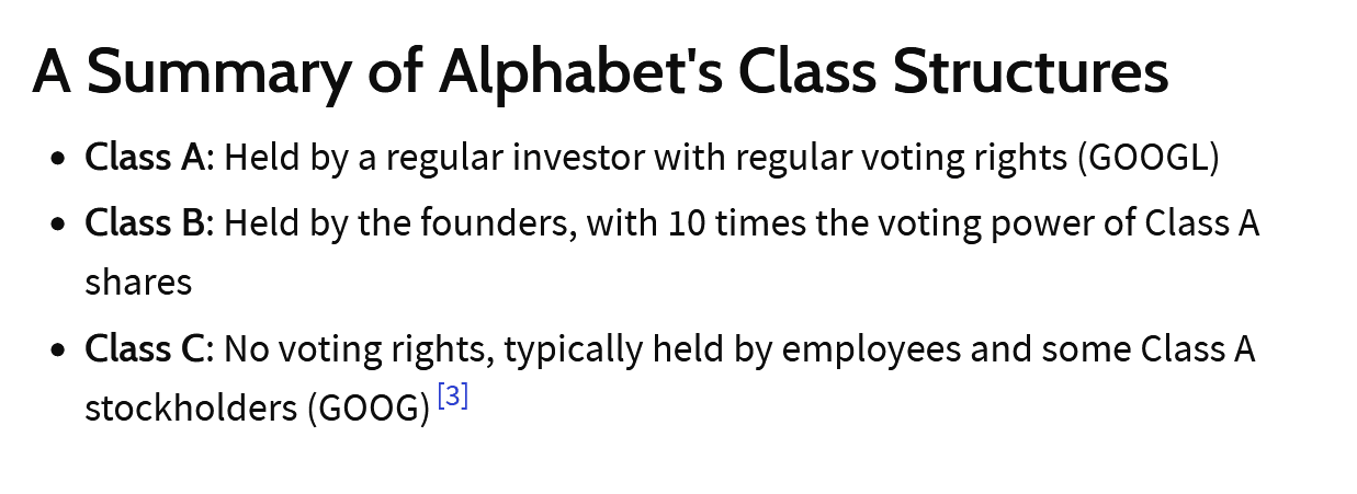 Google stocks