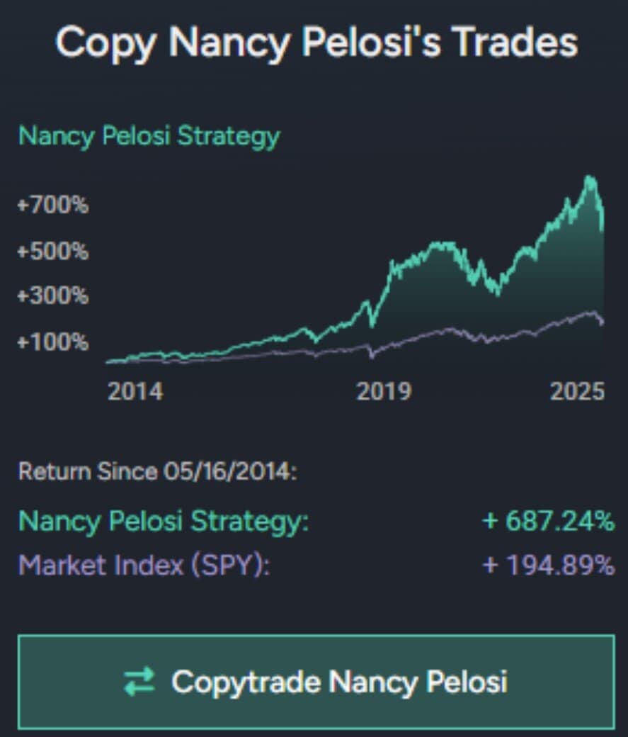 Nancy Pelosi trades